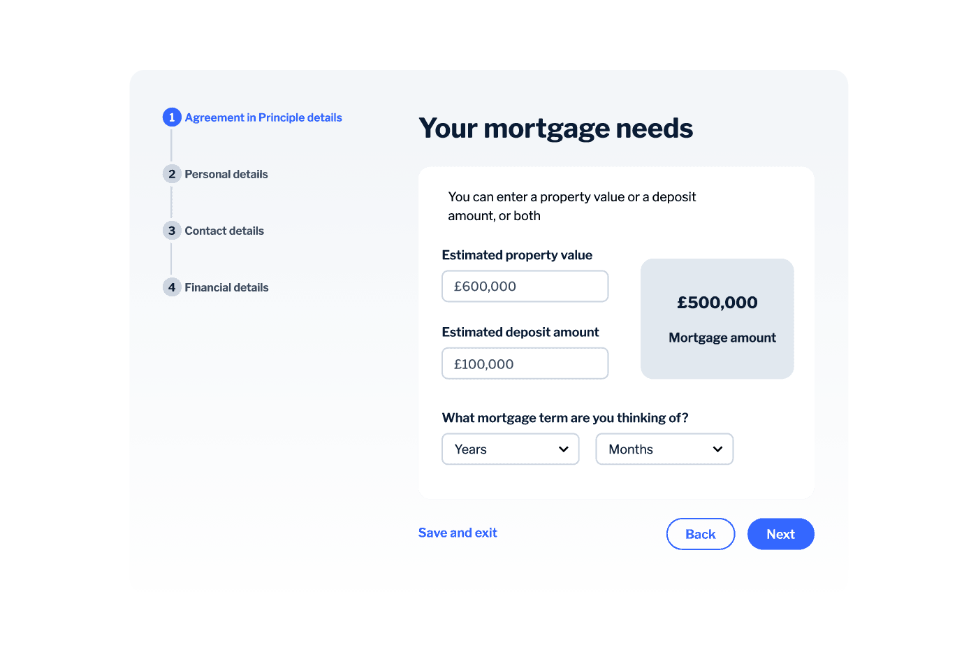 Mortgage Origination