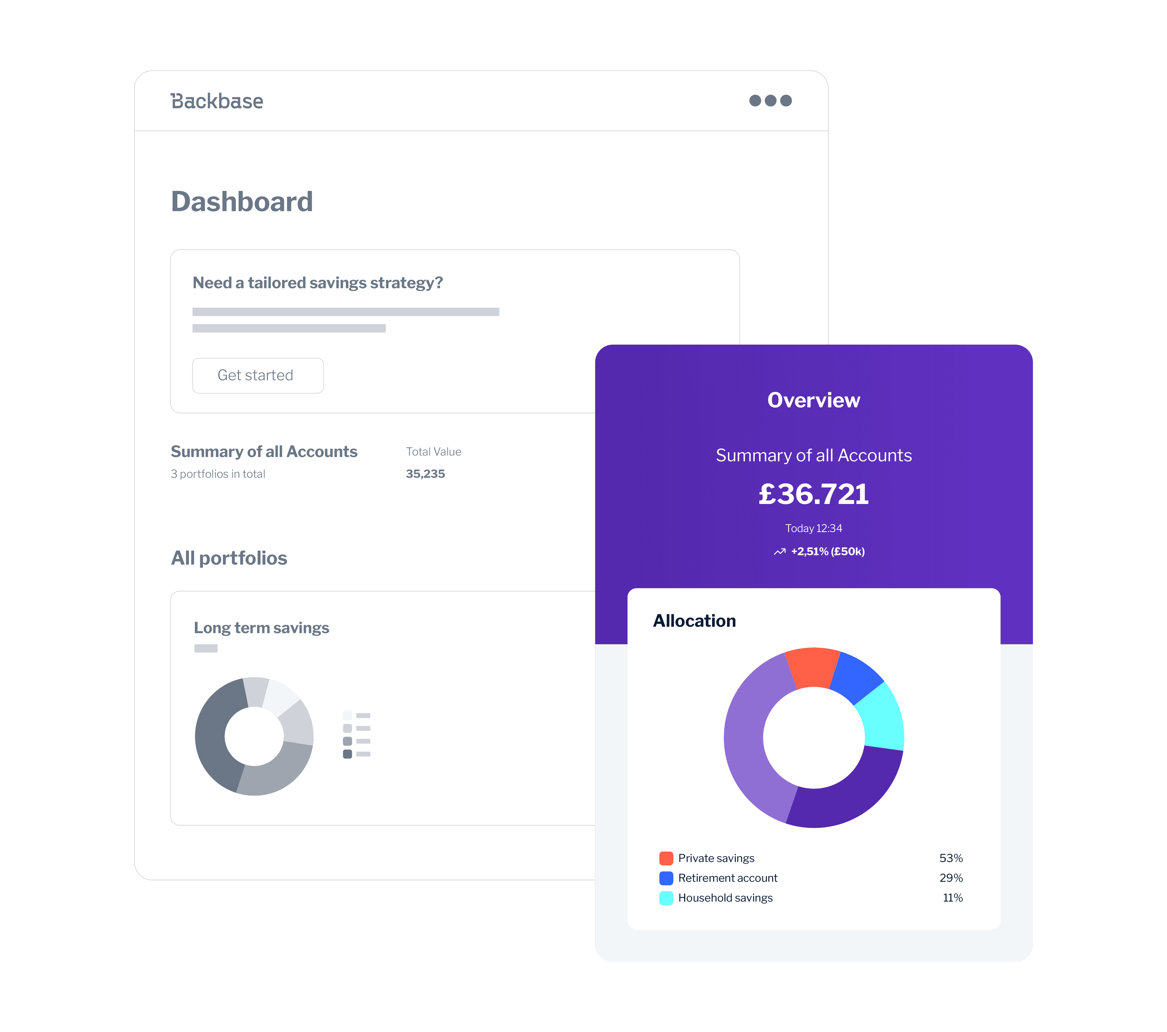 Savings dashboard
