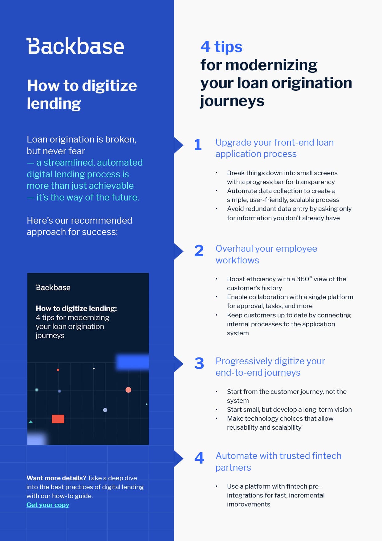 Digital lending how to guide infographic 1