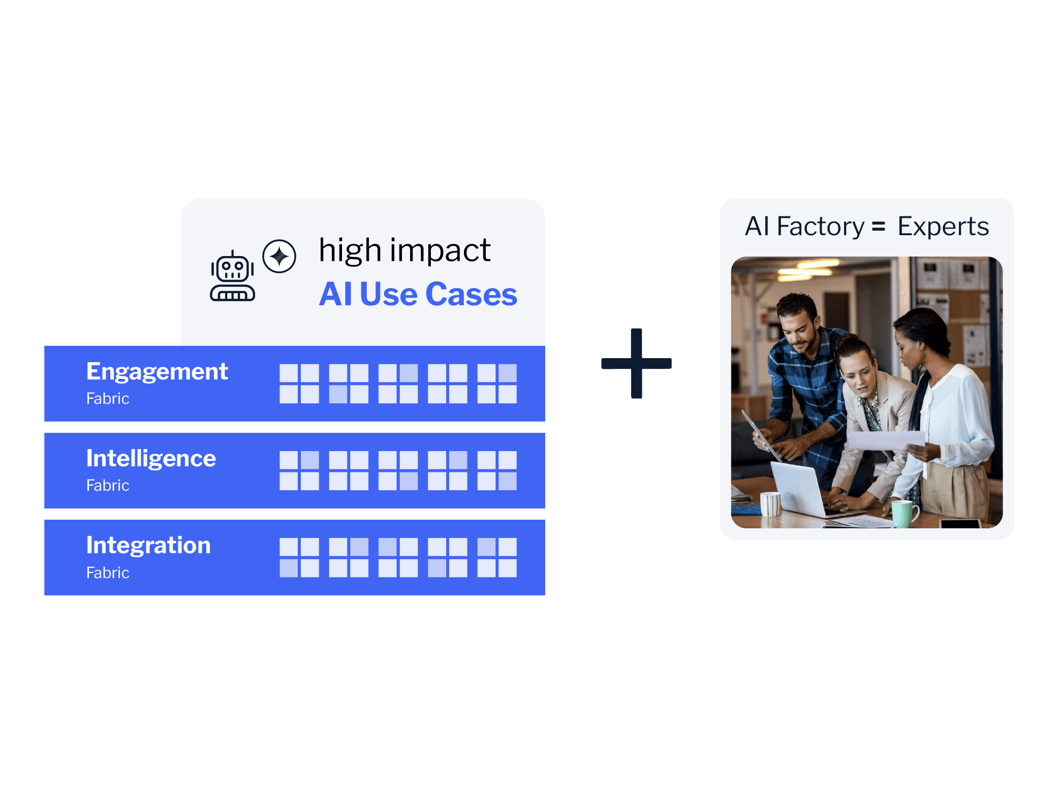 AI Factory Header
