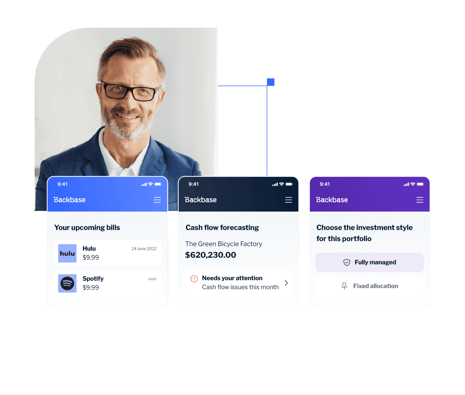 Customer Loyalty - Invest in better experiences