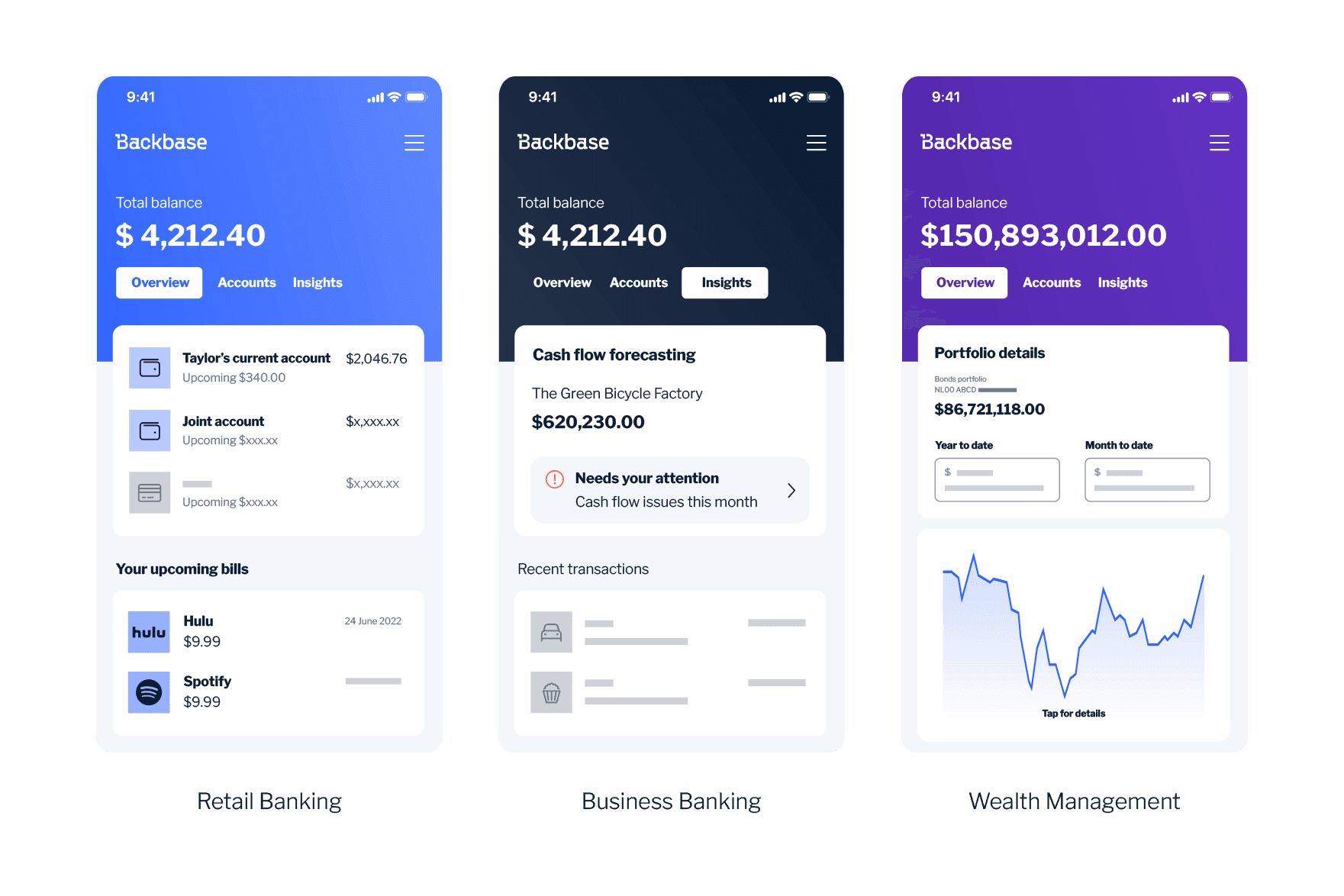 Customer Servicing - Build easy to adopt apps