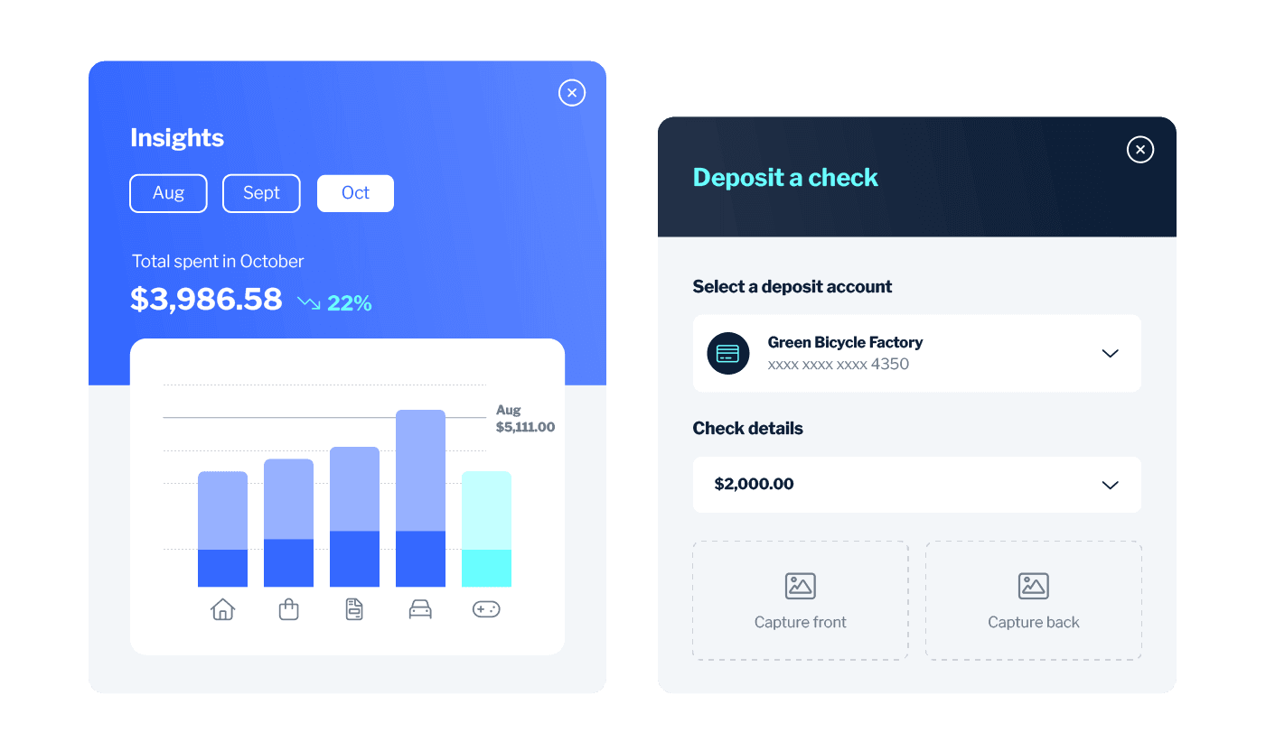 Digital banking go beyond banking