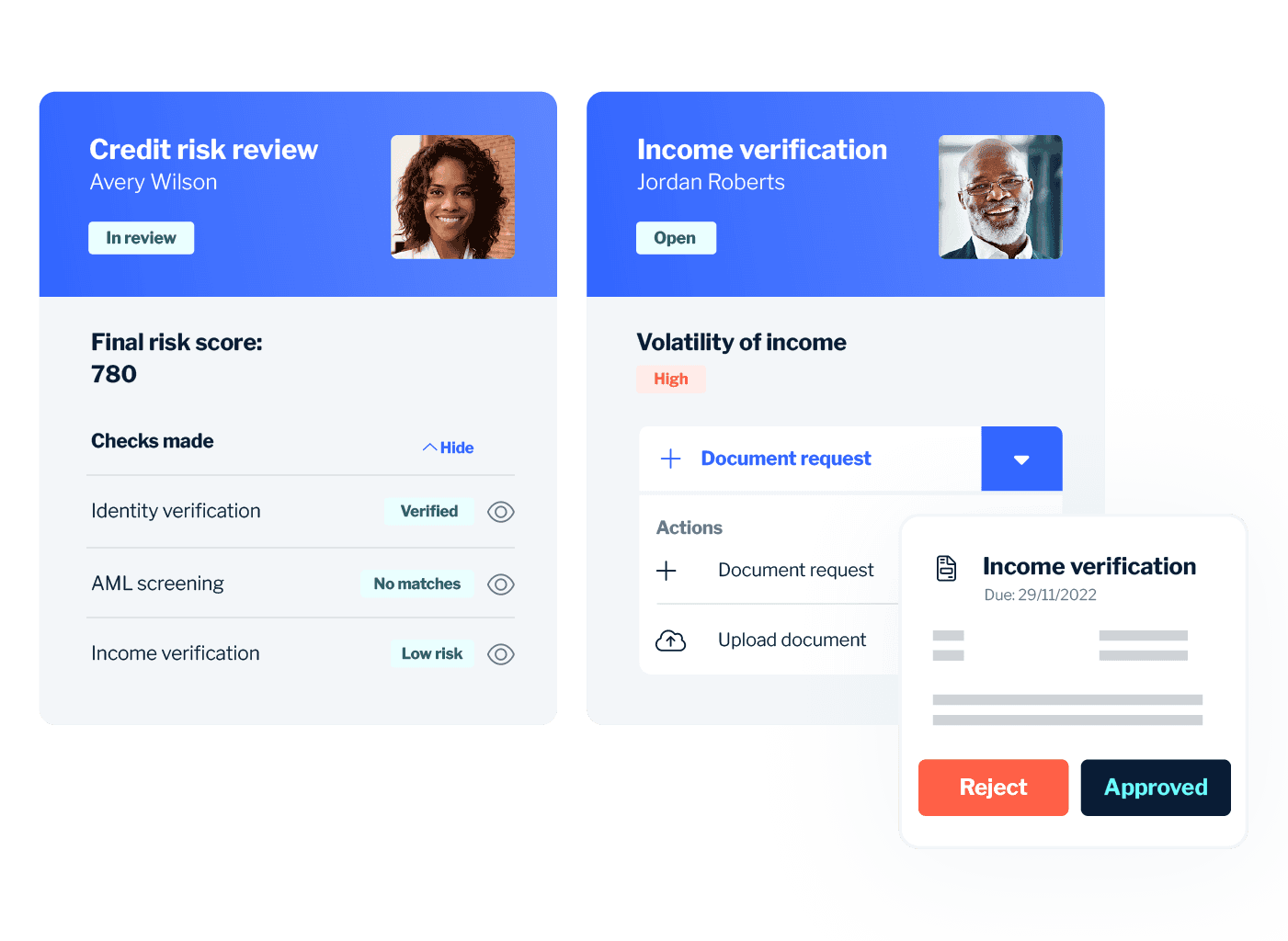 Digital lending fast approvals