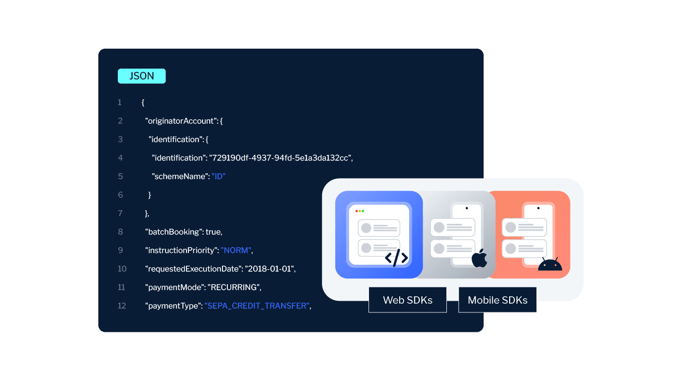 Training support developer resources
