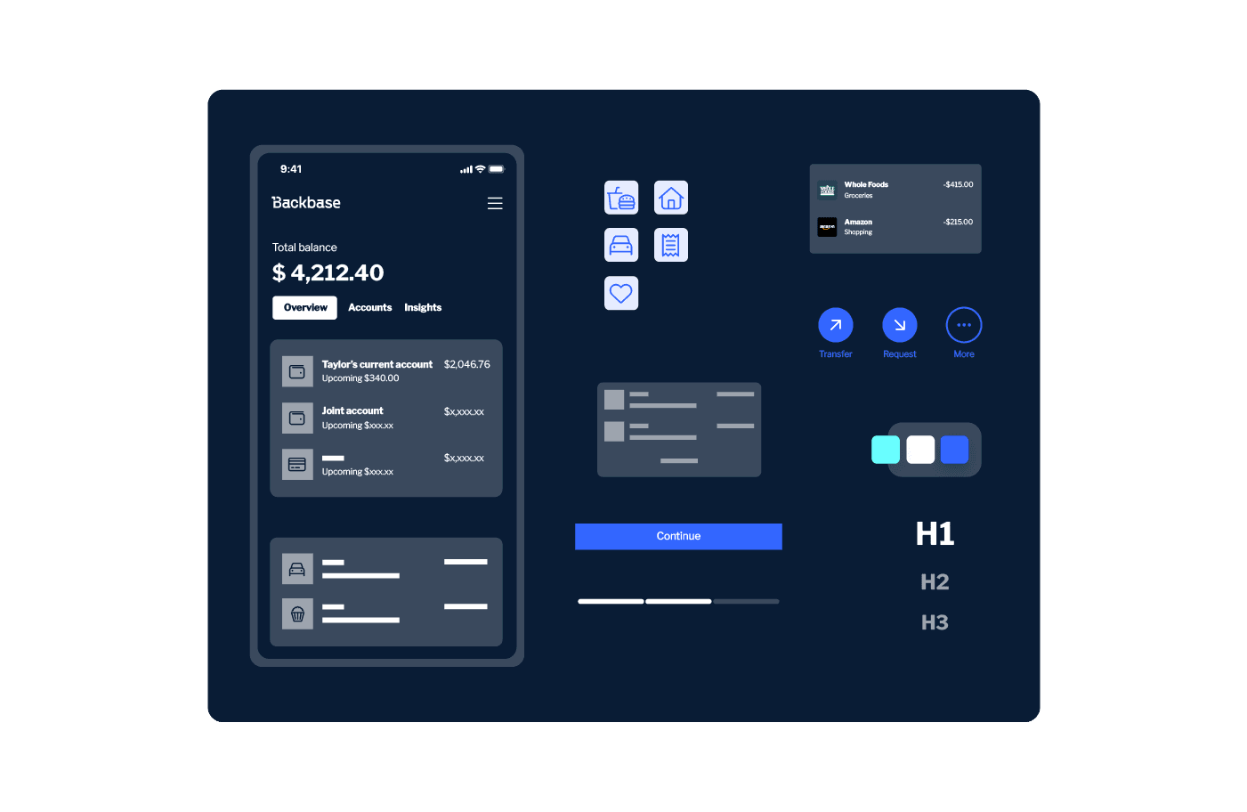 Training support ux resources