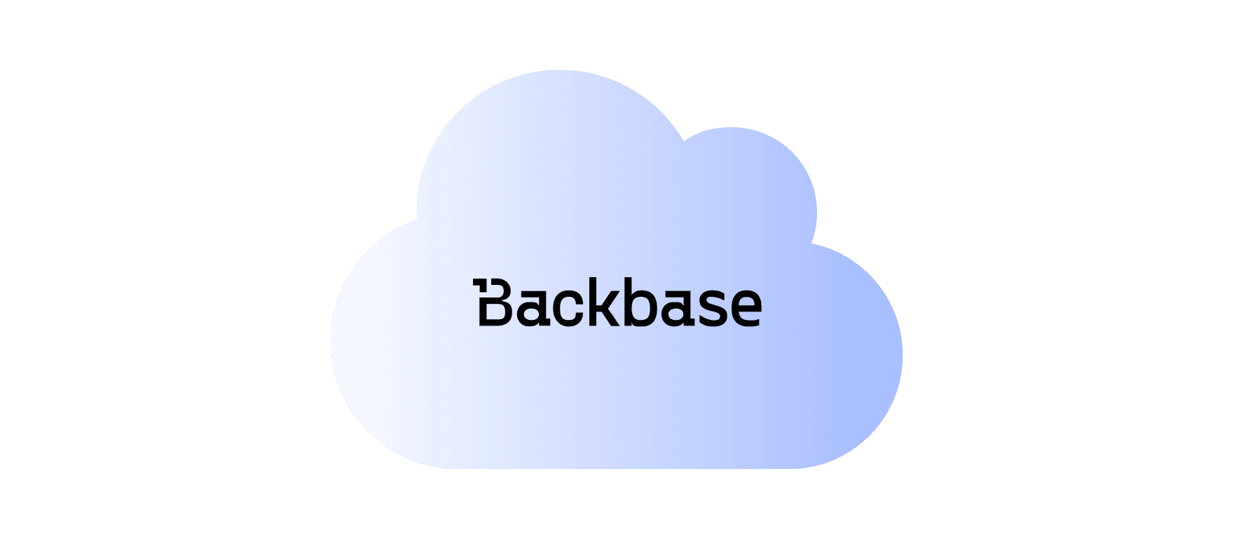 Cloud backbase cloud deployment