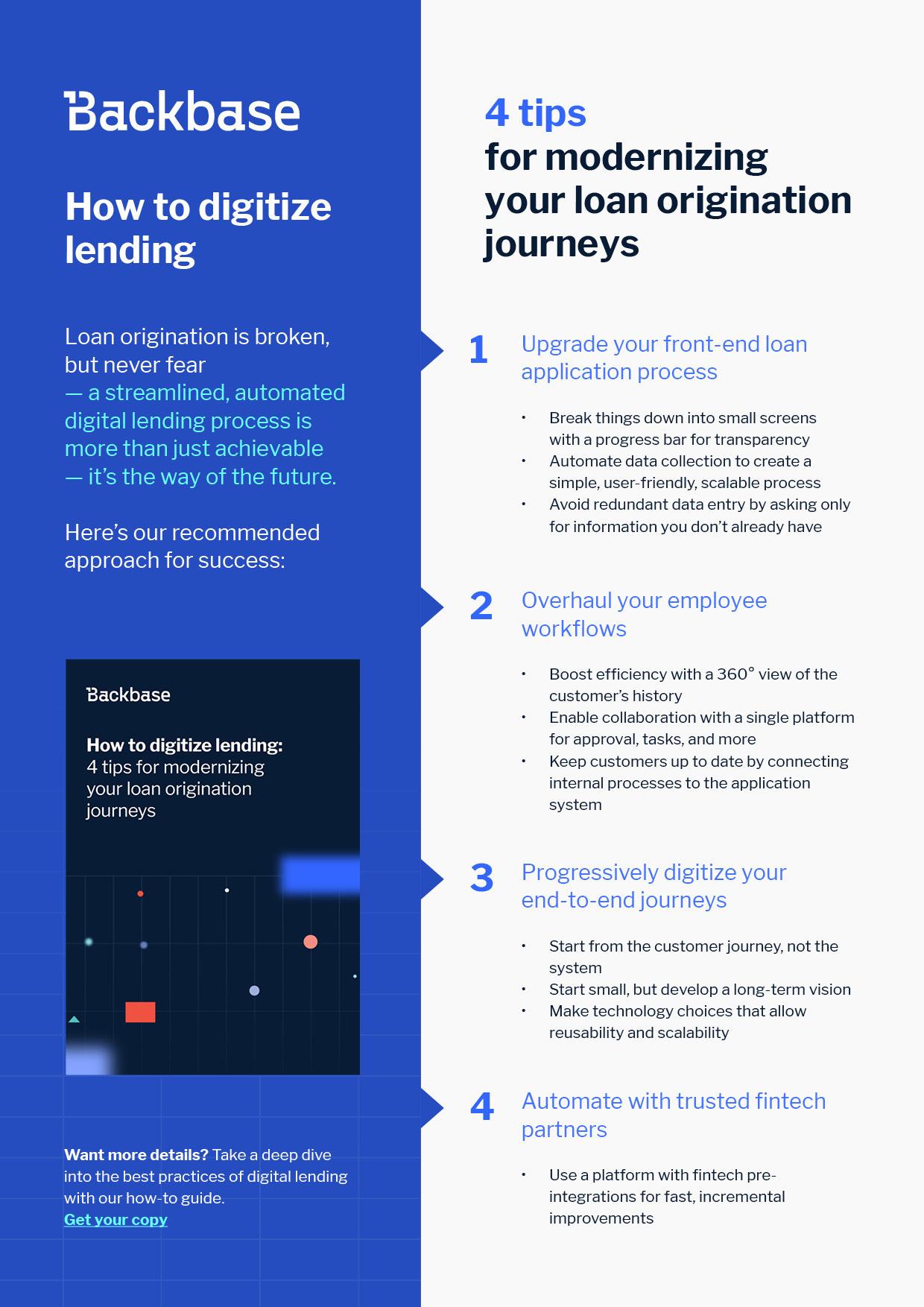 Digital lending how to guide infographic 1