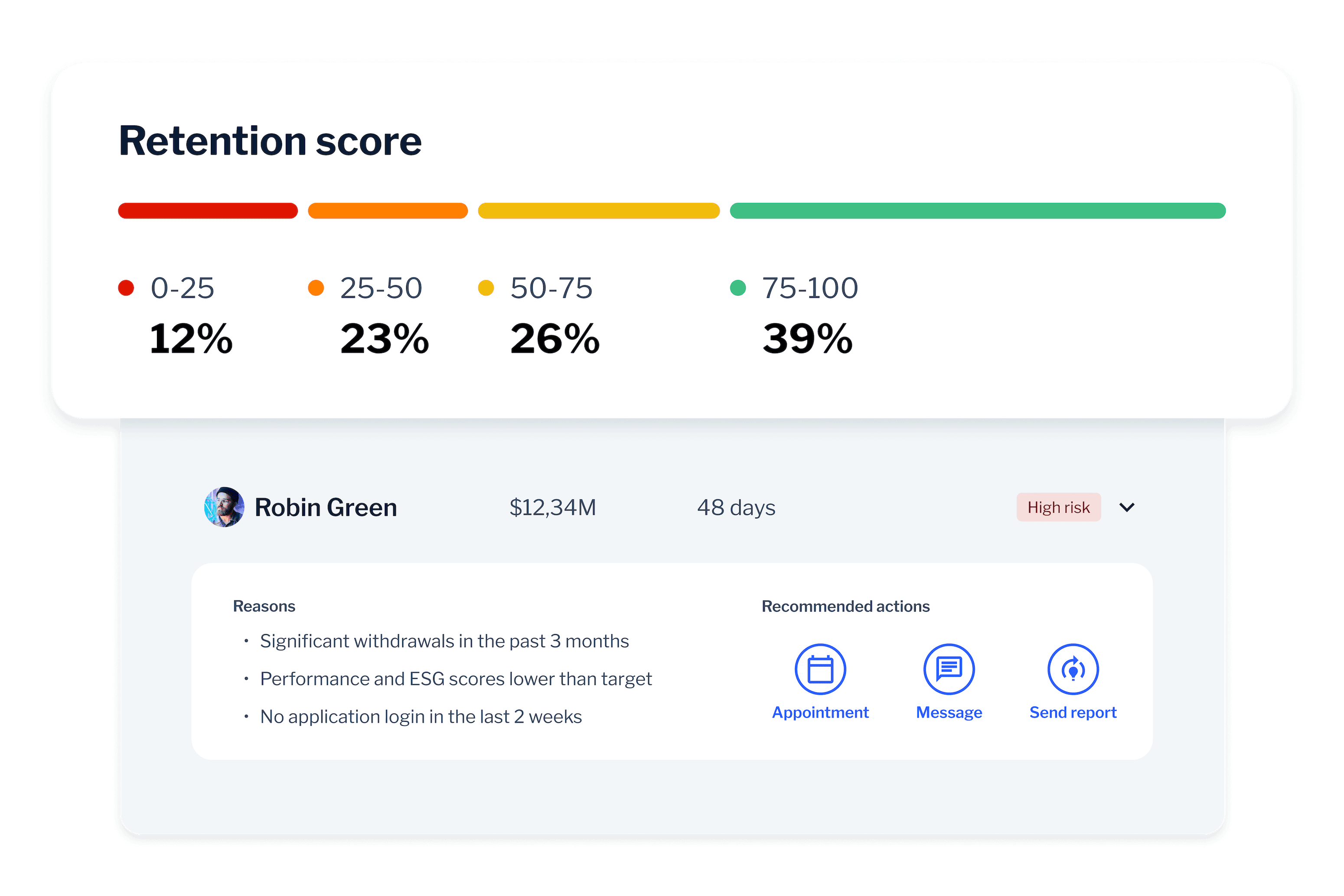 Commercial banking Onboarding origination header