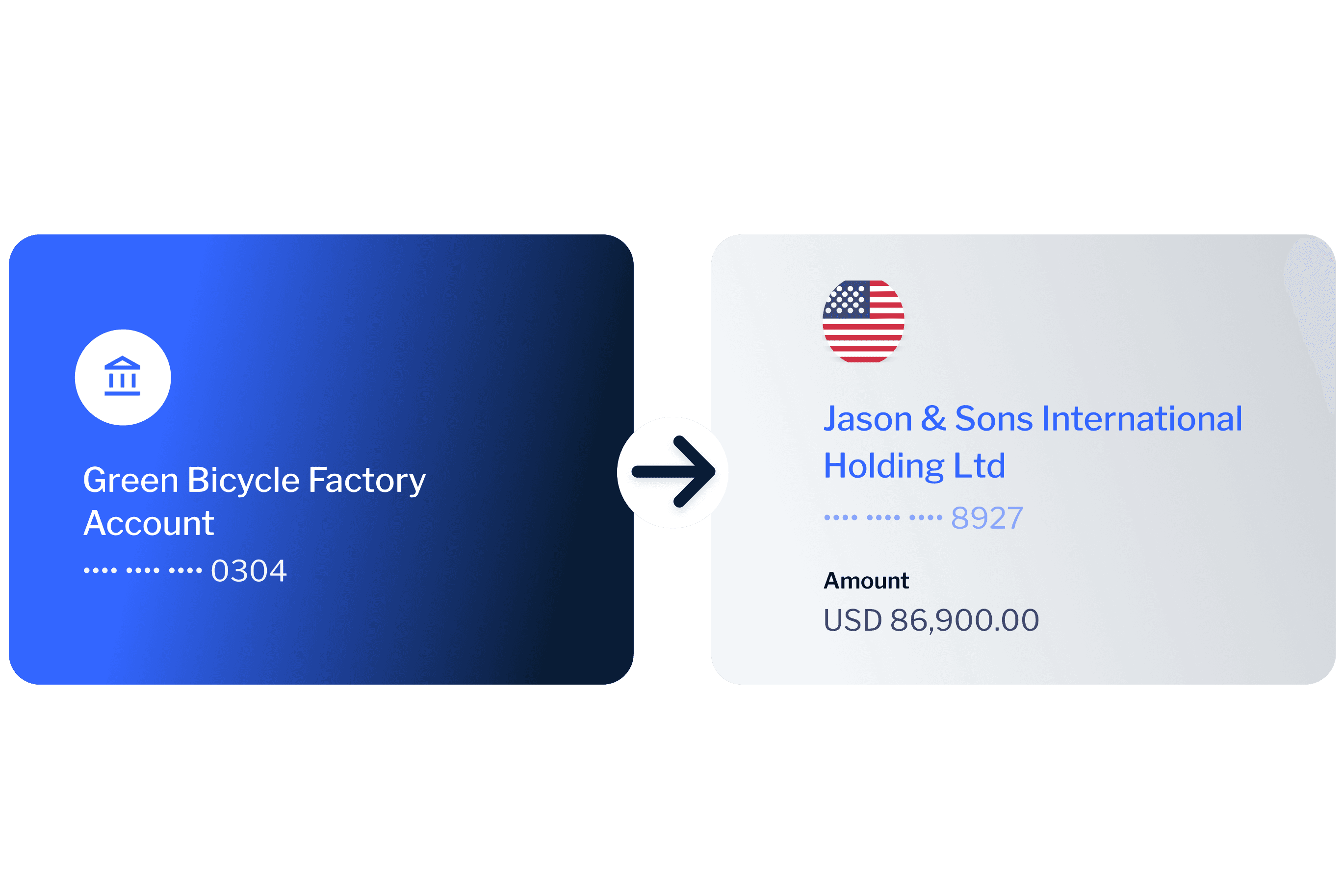 Commercial banking Payment and tresury header