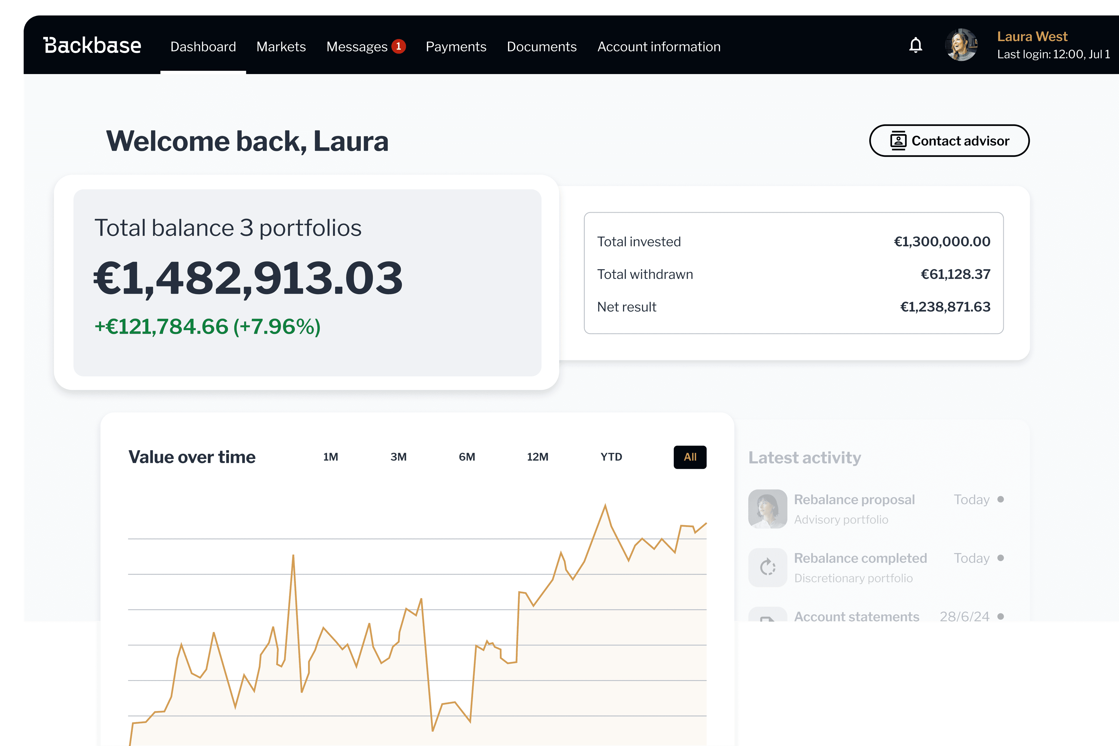 PB Relationship manager productivity header