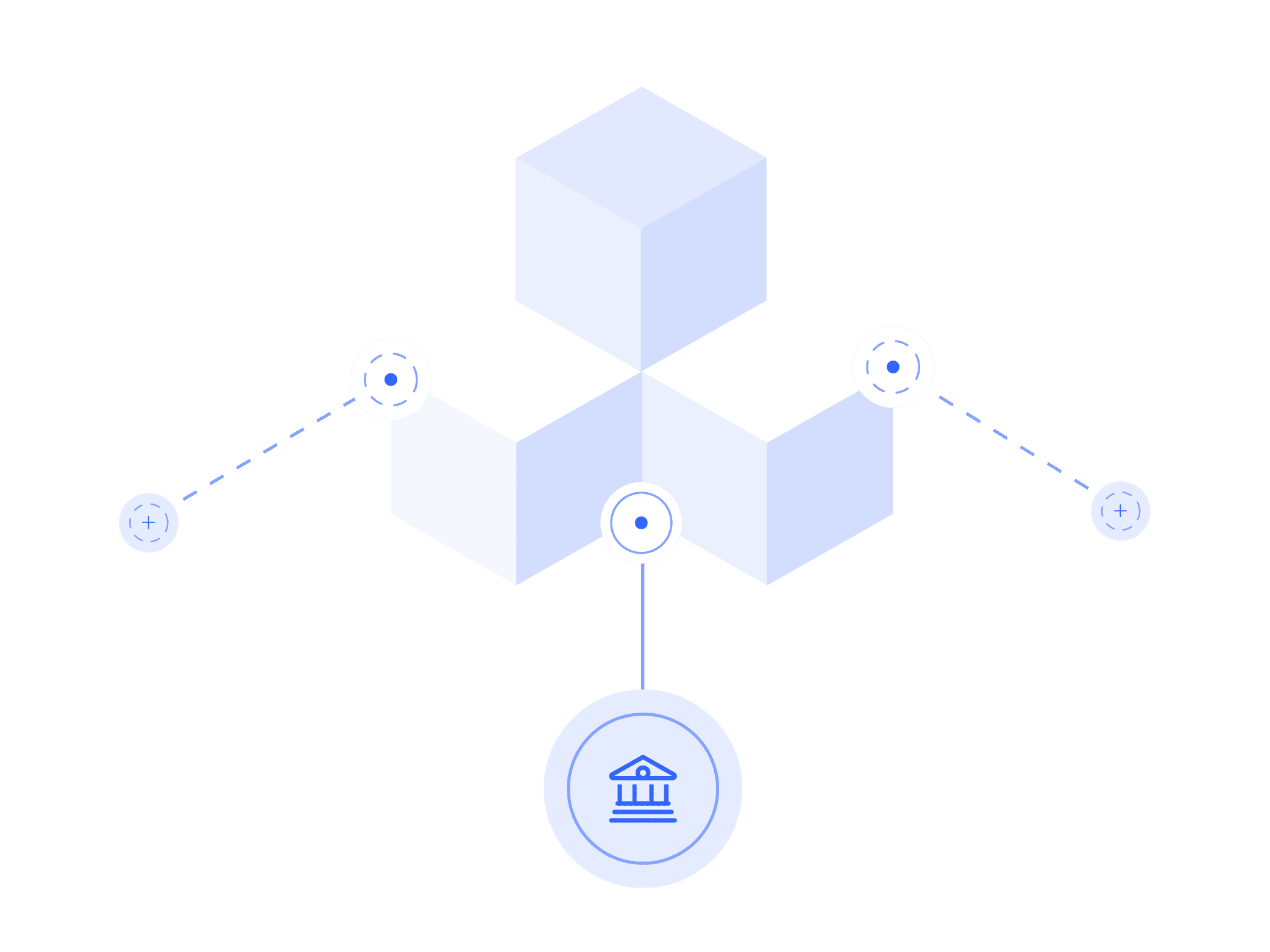 Core modernization Header